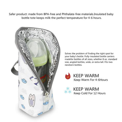 Baby Bottle Bag Bottle